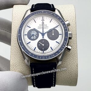 Swiss ETA Watches